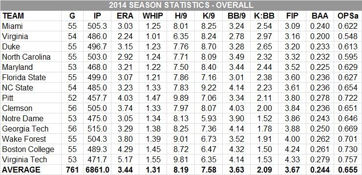  photo ACCPitching.jpg