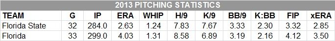  photo UFPitchMatchup4-9.jpg