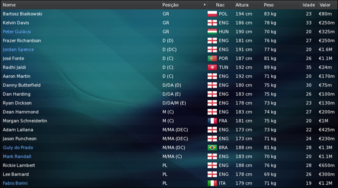 elenco.png?t=1290453525