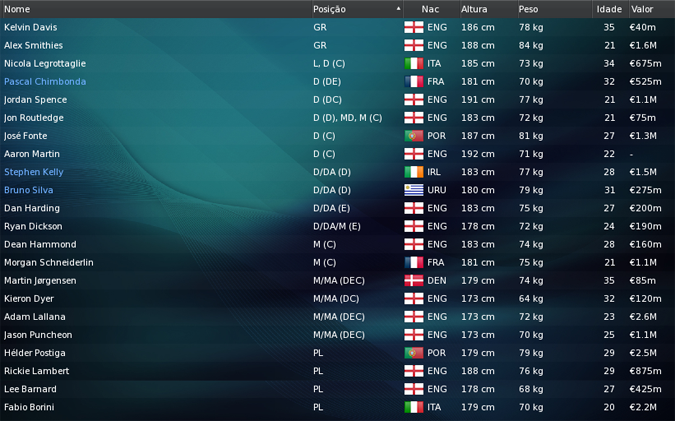 elenco.png?t=1291832553