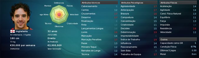 hargreaves.png?t=1293023338