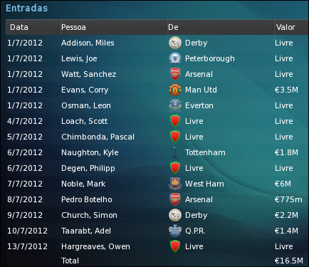 entradas.png?t=1292848031