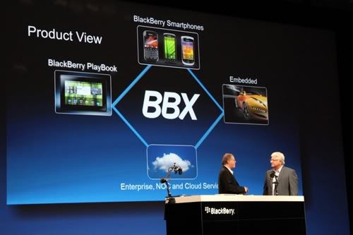 BBX-at-devcon-screen-image-1024x682.jpg