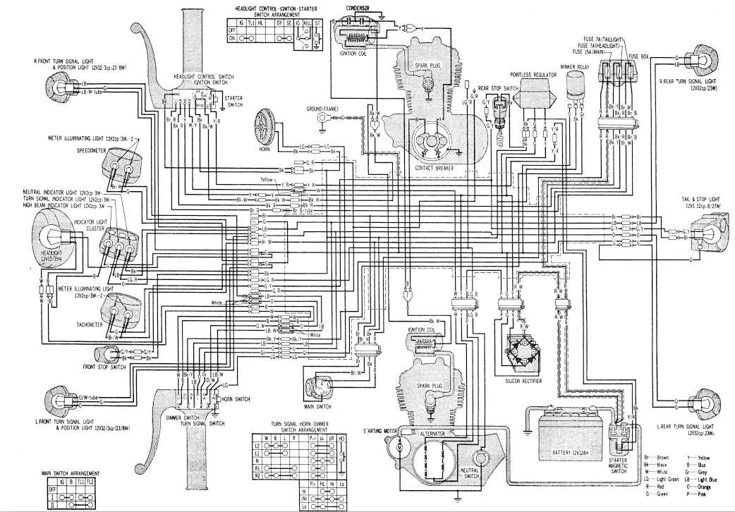 Help Kick Start Wiring Diagram