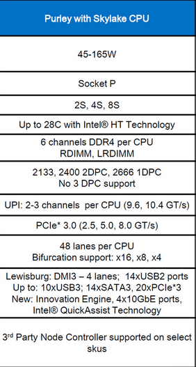 Purley%20features_zpsw2acjkjo.png