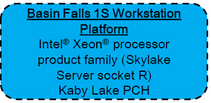 Skylake%20Basin%20Falls_zpser31w0kv.png