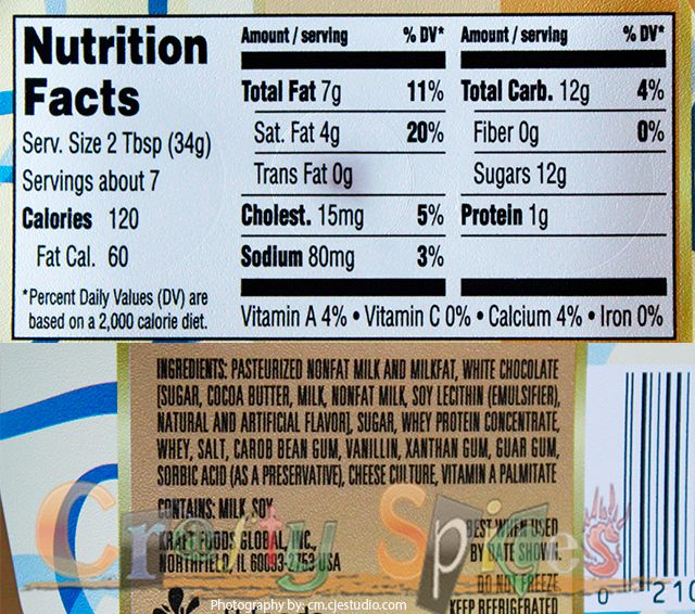 Nutritional Facts & Ingredients.