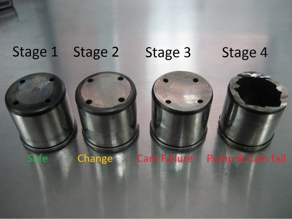 just changed cam follower VW GTI Forum / VW Rabbit Forum / VW R32 Forum / VW