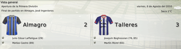 Almagro---Talleres-Vista-general.gif