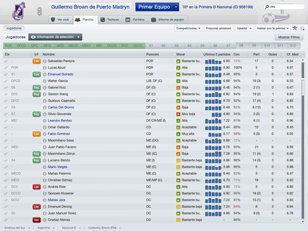 Guillermo-Brown-de-Puerto-Madryn-Plantilla_-Jugadores-2.gif