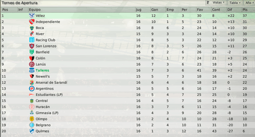 Tabla-16.gif