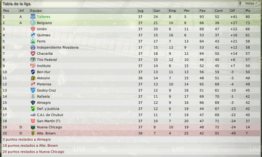 Tabla-37.gif