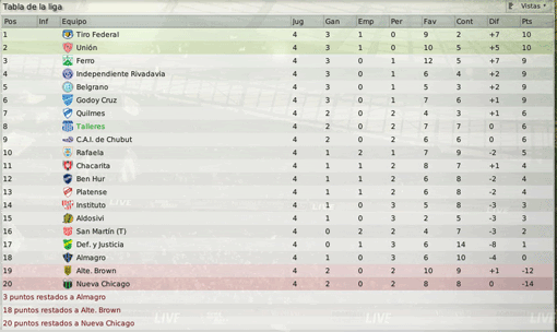 Tabla-de-liga-fecha-4.gif