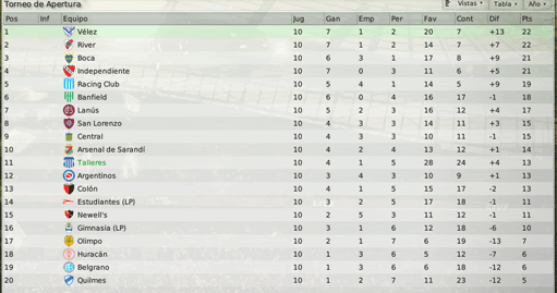 Tabla-f102.gif