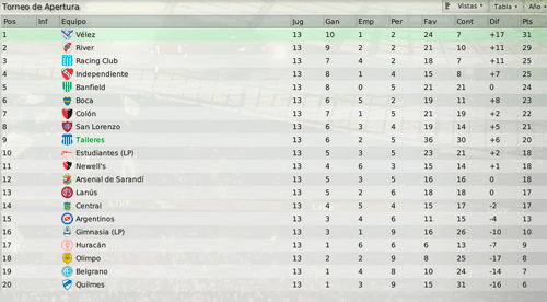 Tabla-f13.gif
