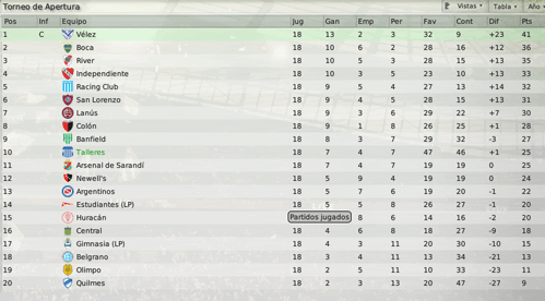 Tabla-f18.gif