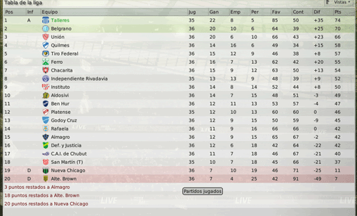tabla-ascenso.gif