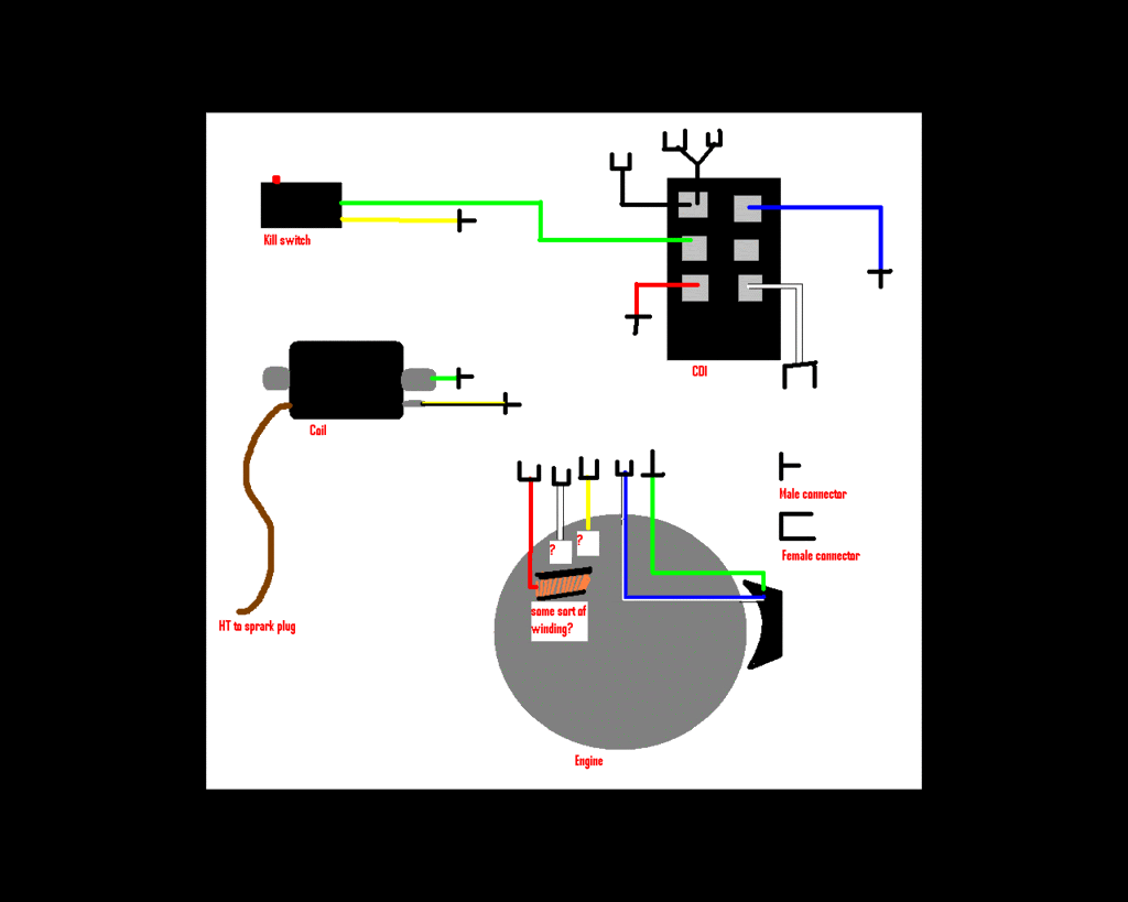 Wiring HELP, switched on people needed ;) - Pit Bike Club